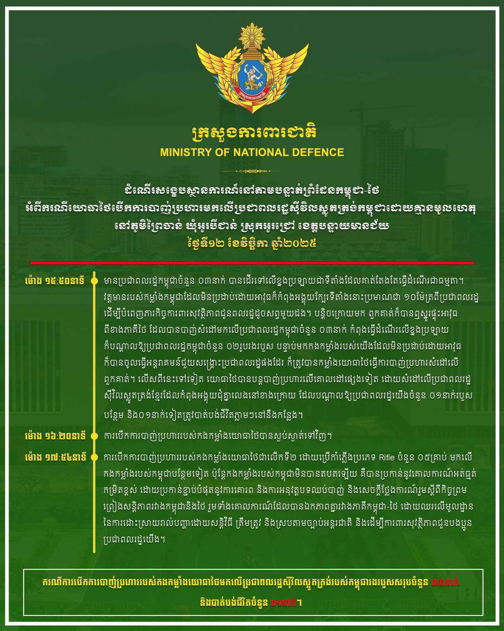 ដំណើរសង្ខេបស្ថានការណ៍នៅតាមបន្ទាត់ព្រំដែនកម្ពុជា-ថៃ អំពី ករណីយោធាថៃបើក ការបាញ់ប្រហារមកលើប្រជាពលរដ្ឋស៊ីវិលស្លូតត្រង់កម្ពុជាដោយគ្មានមូលហេតុ